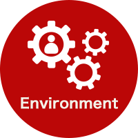 environment